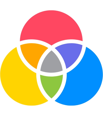 Google Ads phù hợp với ?