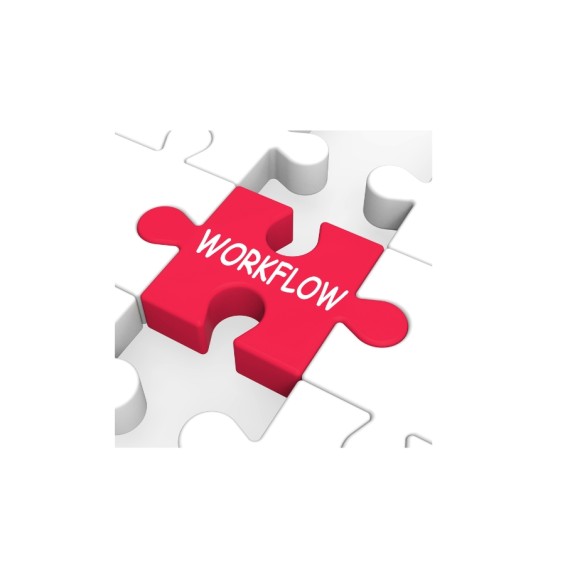 Quy trình rõ ràng