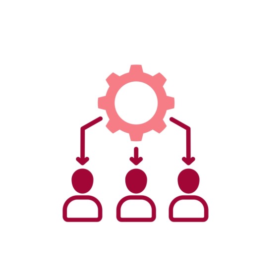 Quản lý nhân sự