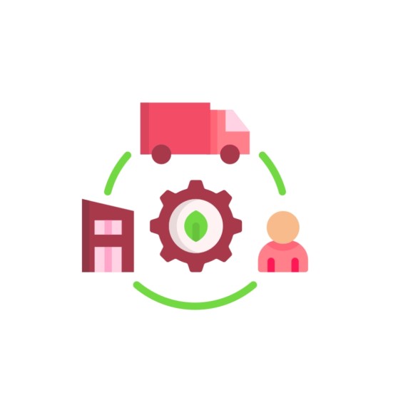 Chuỗi cung ứng, thu mua